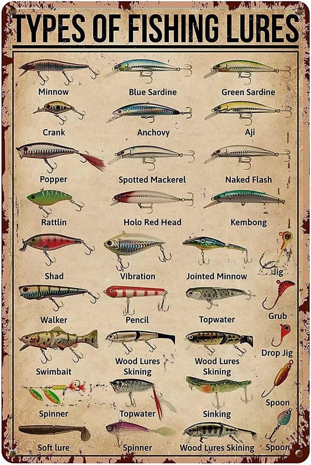 Home Bathroom Signs - 1d, TYPES OF FISHING LURES Knowledge