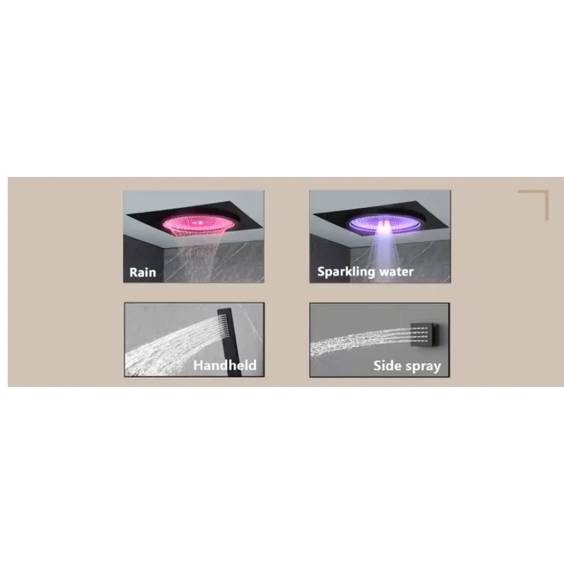 Intelligentes LED-Duschset Bad – Home For Bathroom Bewertung und Preis
