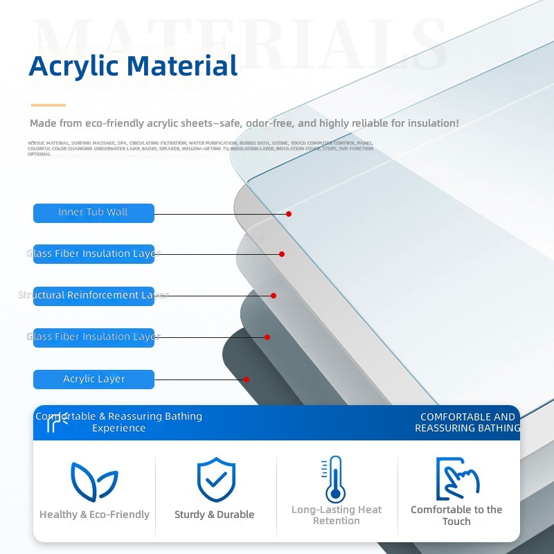 Acryl-Massagewanne, Intelligen – Home Bathroom Jacuzzi Bewertung und Preis