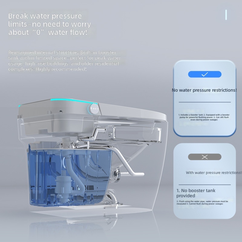Intelligente Toilette, Rosa, A – Home Bathroom Toilet Bewertung und Preis