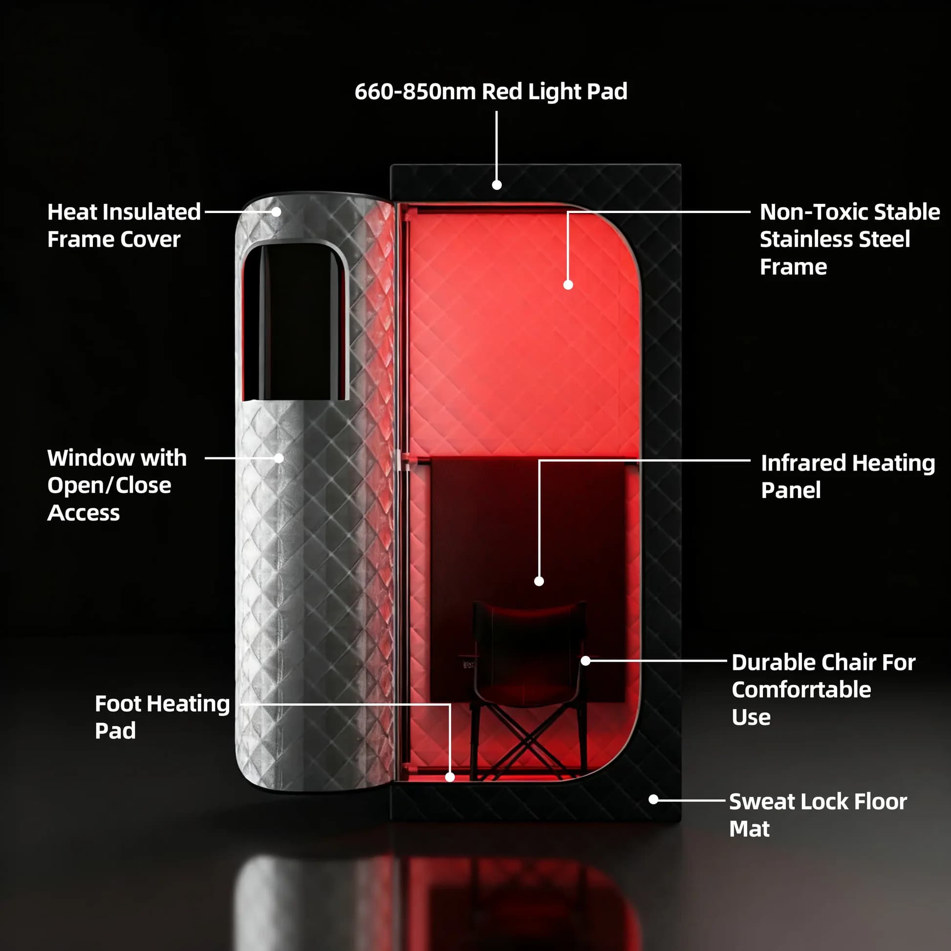 Infrarot-Fernrotlichttherapie- – Home Bathroom Sauna Bewertung und Preis